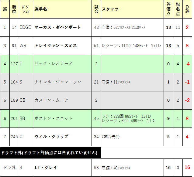 2018-26no