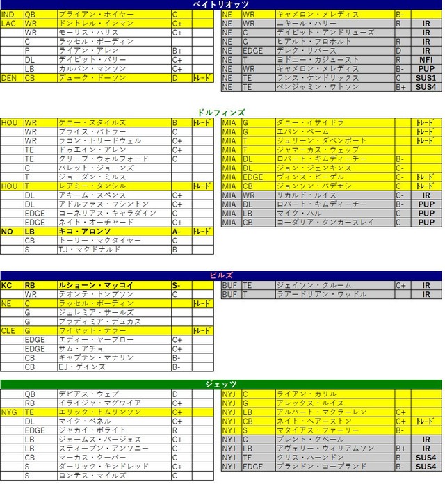 ロースターカット2019-11