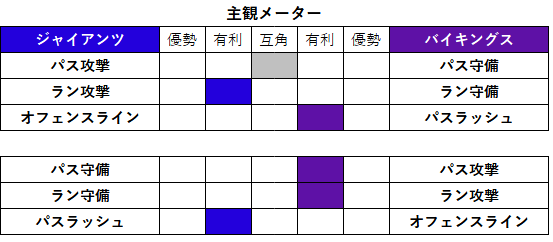 2022week19-04-3