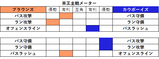2020week04-023