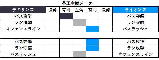 2020week12-014