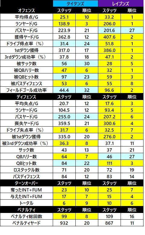 2019week19-02