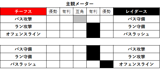 2021week10-023
