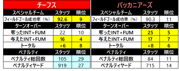 2020week21-012-3