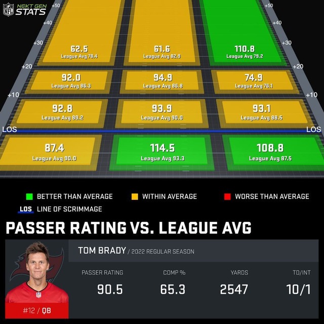 2022-09-26tb-Tom Brady