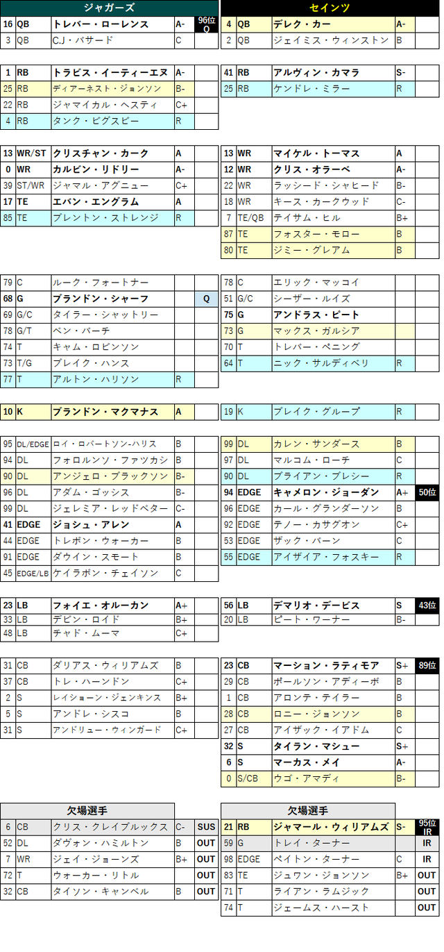 2023week07 1-00