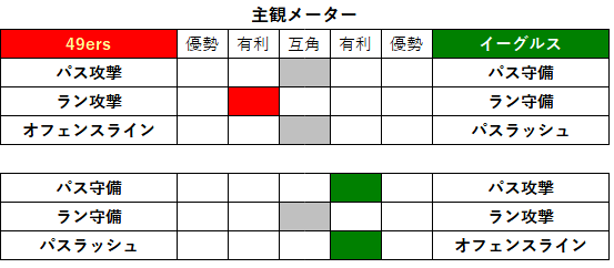 2022week21-01-3