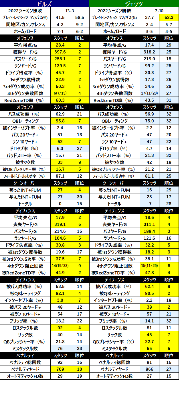2023week01 4-02