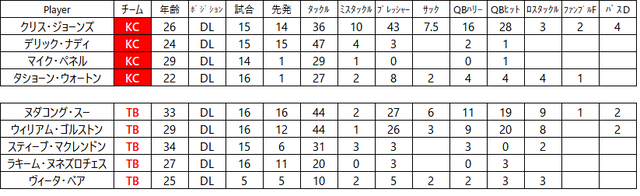 2020week21-025dl
