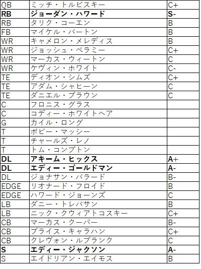2018nfc北 ベアーズ02