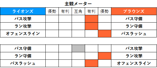 2021week11-013