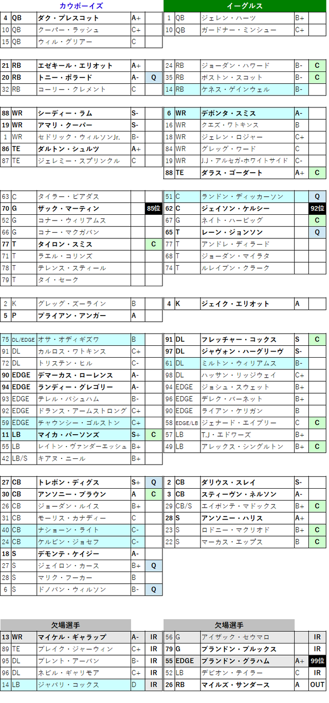 2021week18-011
