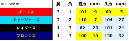 2023-10-07-04