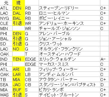 20170729