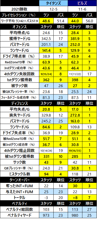 2022week02-04-3