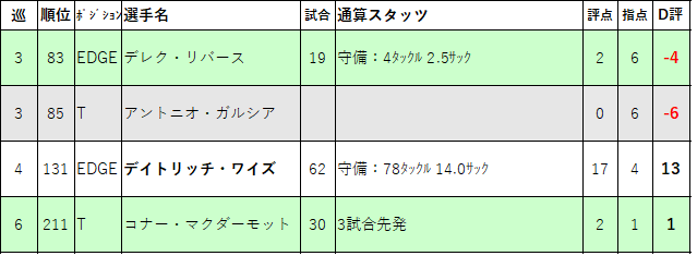 2017-03ne