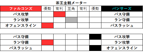 2020week08-014