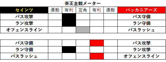 2020week09-024