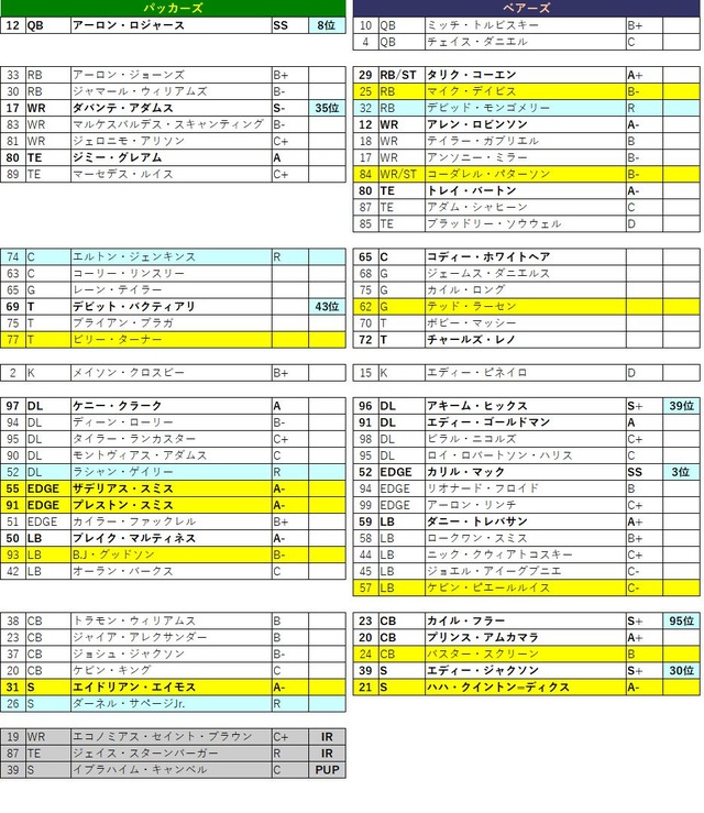 2019week1-01