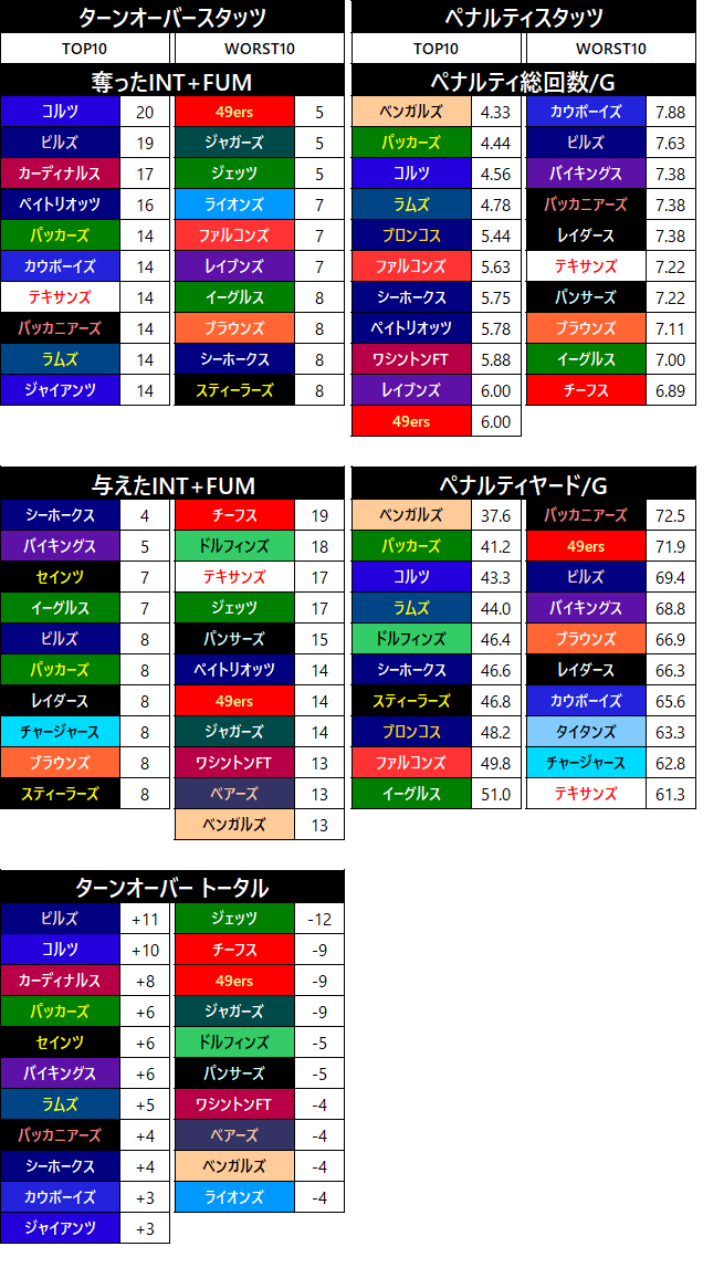 2021week09-213
