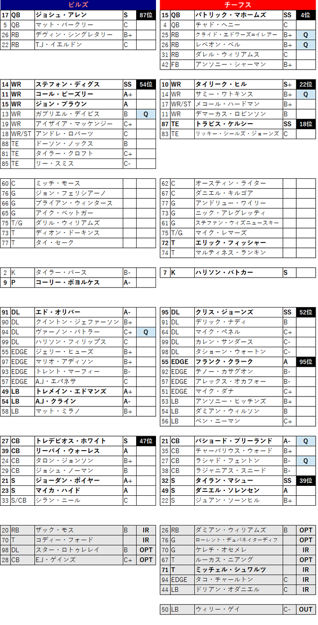 2020week20-021