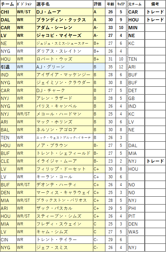 2023-0331-05wr