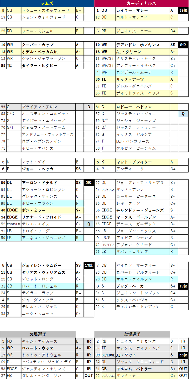 2021week14-031