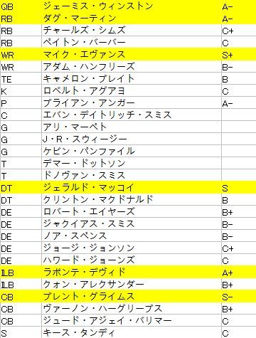 バッカニアーズ001