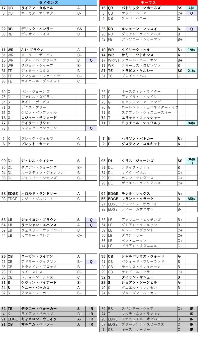 2019week20-3