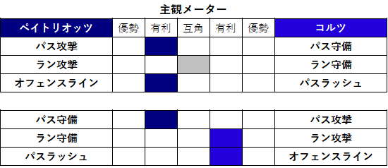 2021week15-023