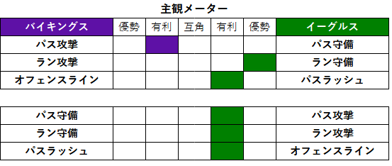 2023week02 1-03