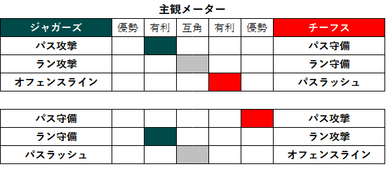 2022week20-01-3