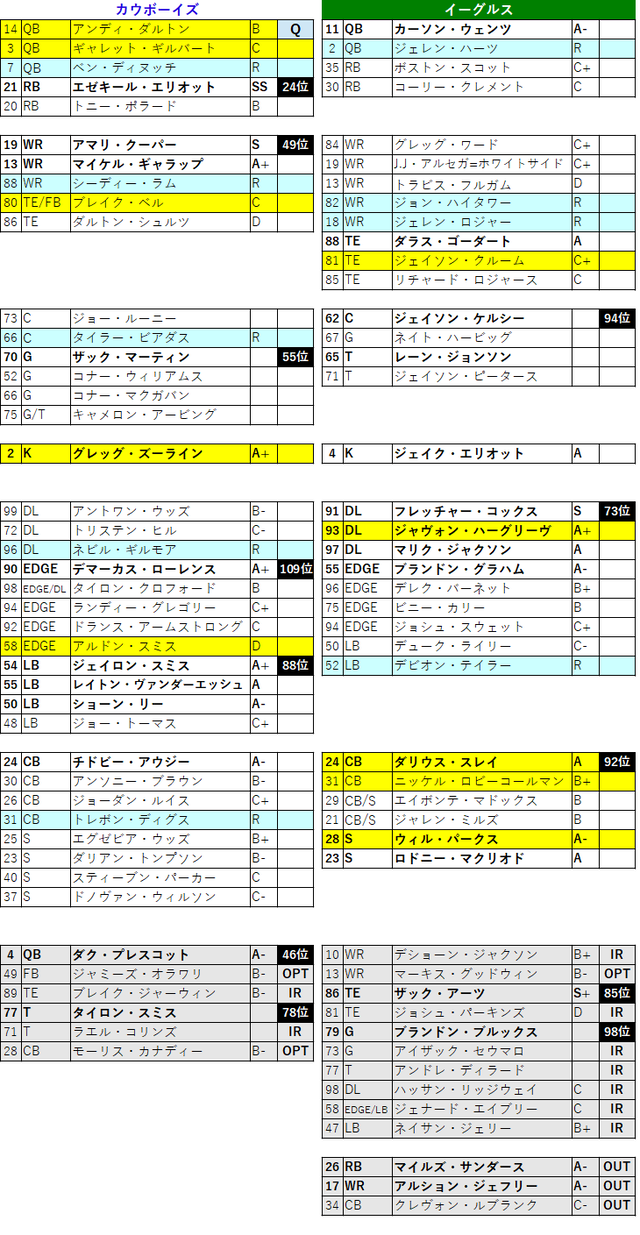 2020week08-032