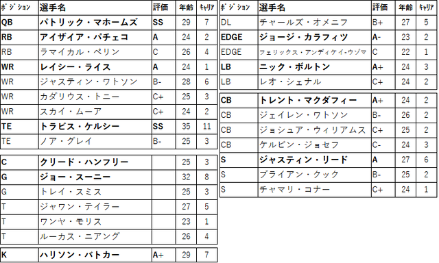 2024 FA 32-kc01