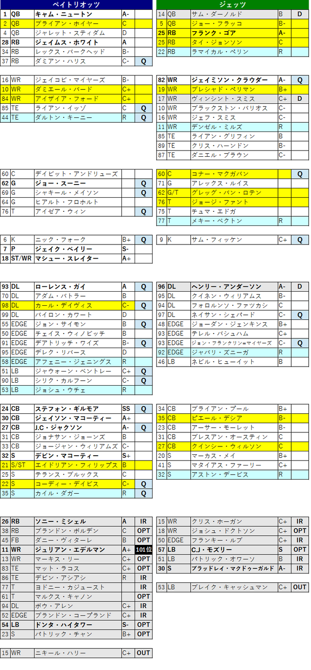 2020week09-032