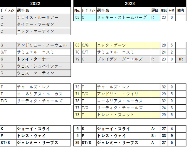 2023 ロースター20 was-06