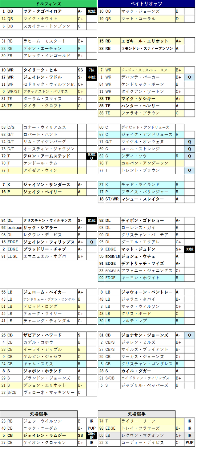 2023week02 2-01