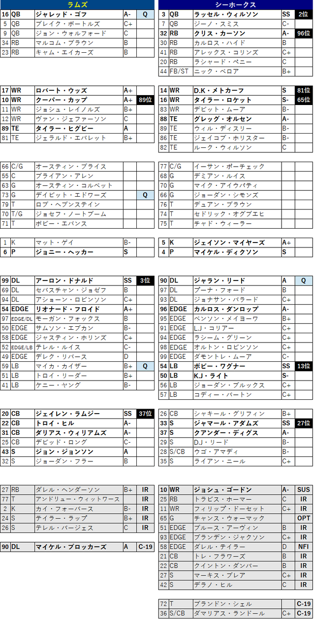 2020week18-021
