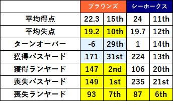 2023week08 2-01