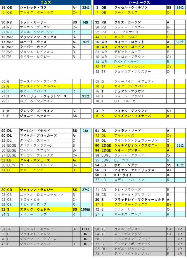 2019week14-05