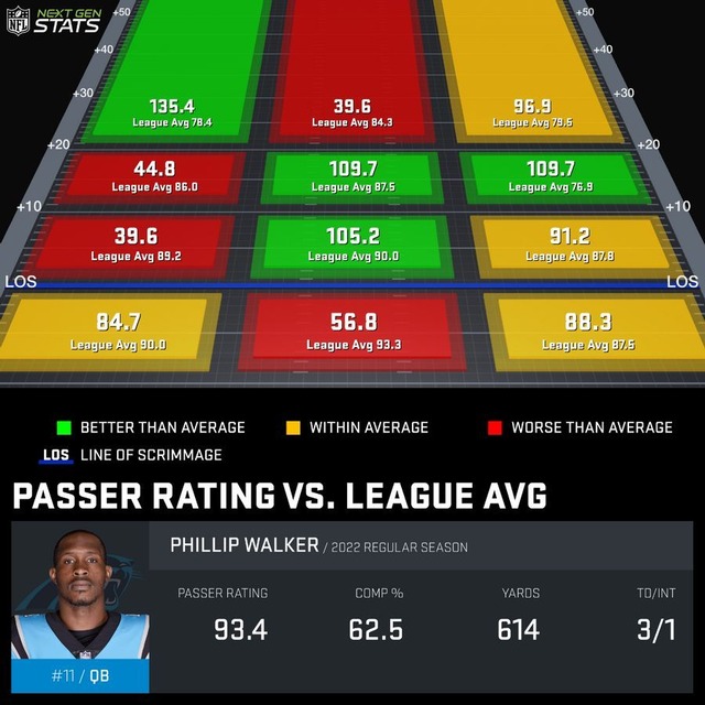 2022-09-28car-Phillip Walker
