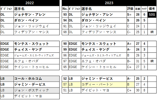 2023 ロースター20 was-07