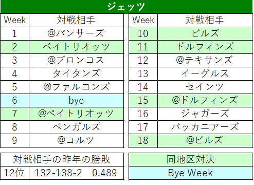 2021スケジュール04　ジェッツ