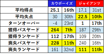 2020week17-063