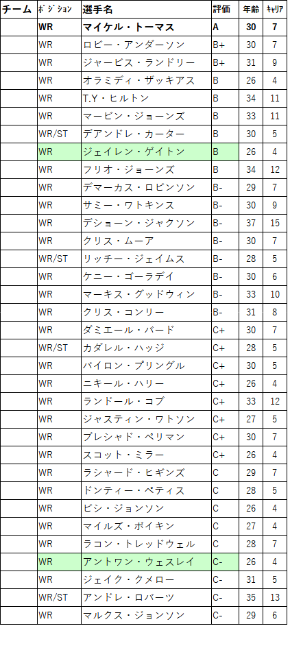 2023-0331-06wr