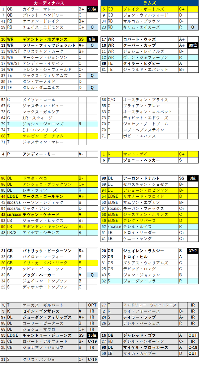 2020week17-022