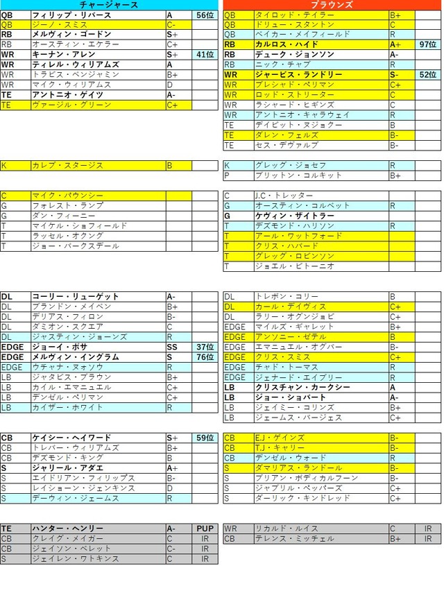 2018week6-02