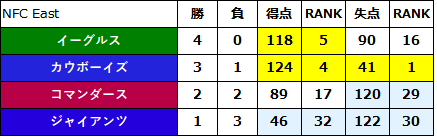 2023-10-07-05