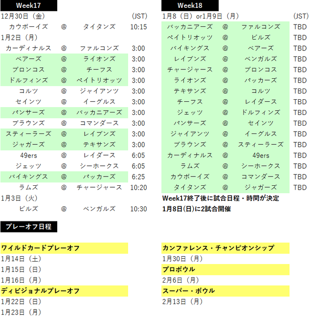 2022スケジュール64