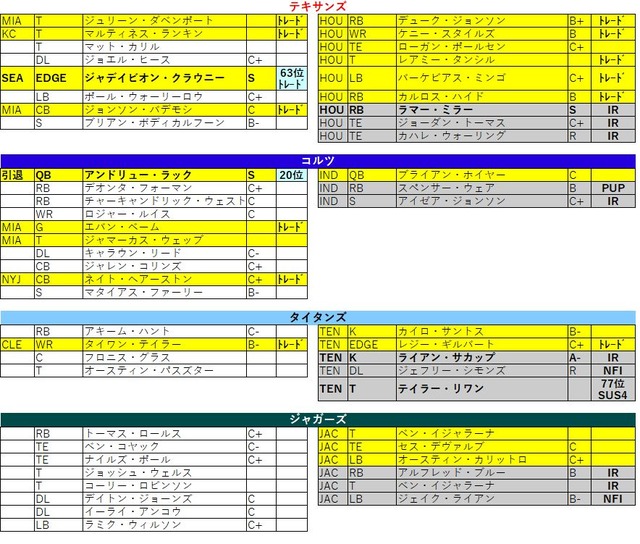 ロースターカット2019-13